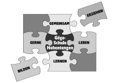 Logo Göge-Schule